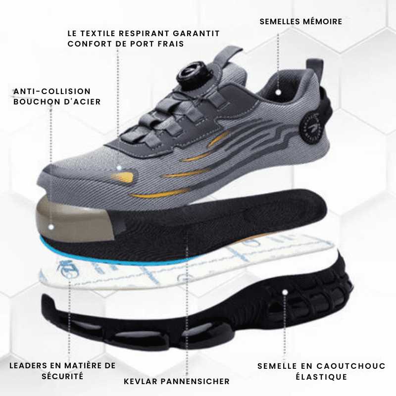 Konf | Henner Z90 ultralichte veiligheidsschoenen
