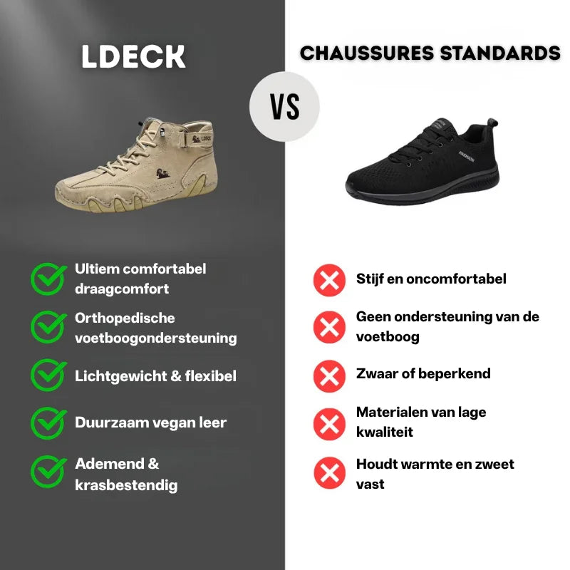 LDECK™ • Orthopedische sneakers voor dagelijks comfort
